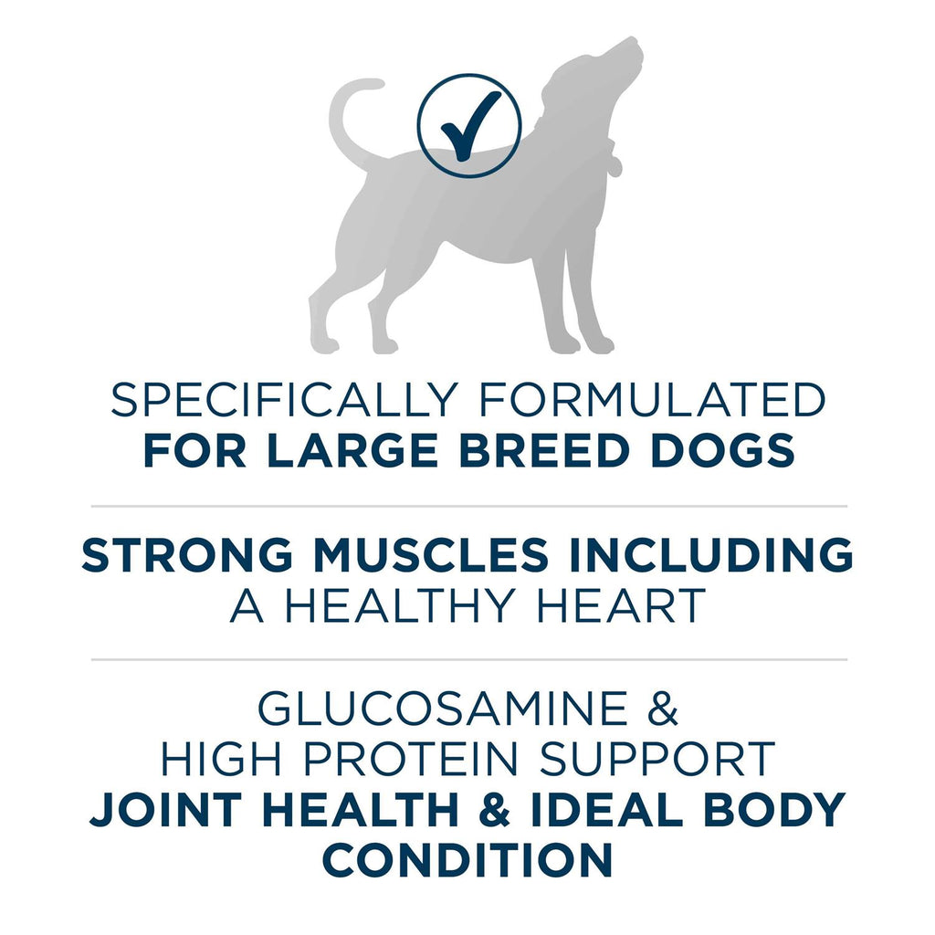 Adult Dry Dog Food A152