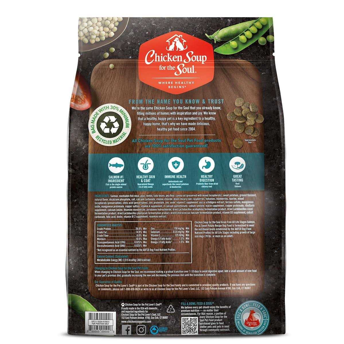 Grain Free Pea Sweet Potato Dry Dog Food Y445