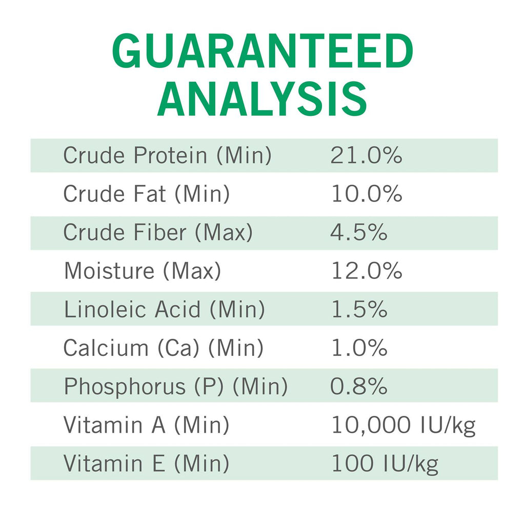 Complete & Balanced Dry Dog Food Y670