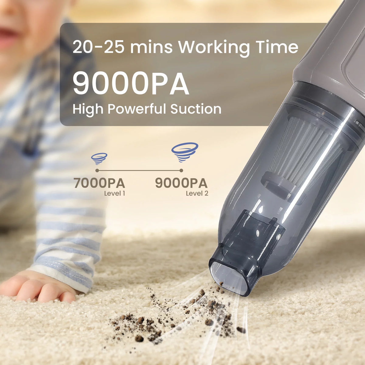 9000PA Cordless Handheld Vacuum Cleaner F44322