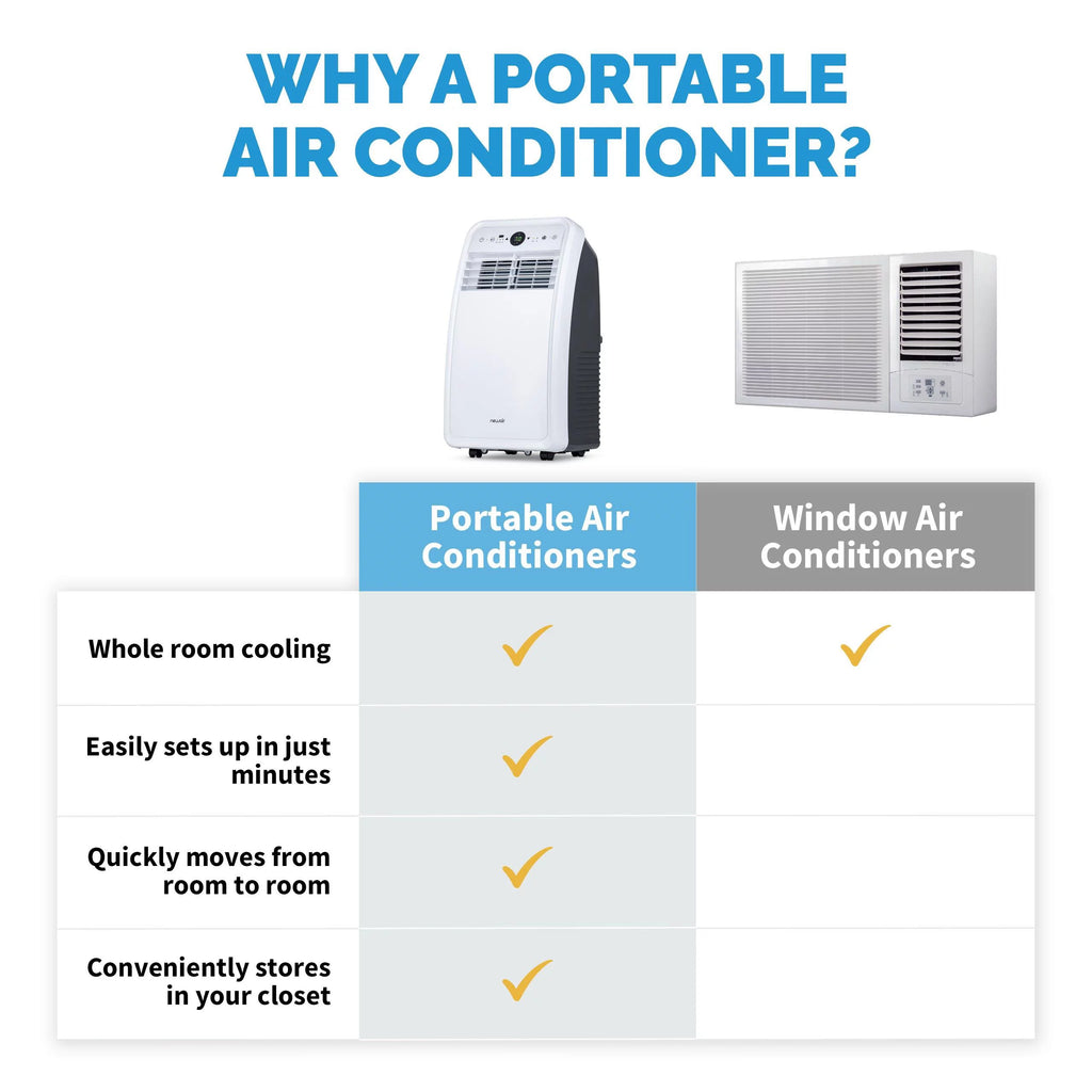 Portable Air Conditioner with Remote Control B81073